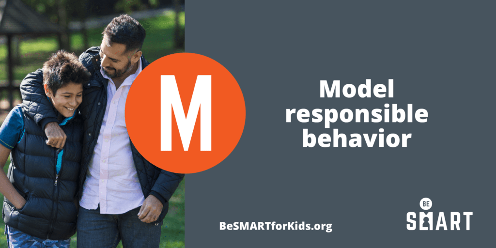 Be SMART Model Behavior
