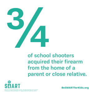 BeSMART Leading Cause Graphic Gun Violence